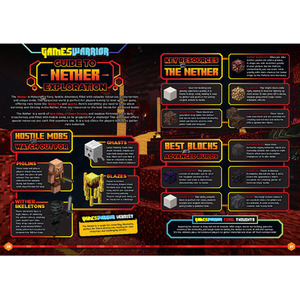 Minecraft Ultimate Unofficial Gaming Guide by GW SS25 - S by Games Warrior