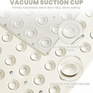 Bath Mat With Suction Cup Drainage Holes