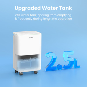 Quiet High-Capacity Dehumidifier by Comfee