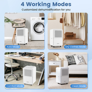 15 L Dehumidifier for Home with 4 Modes - White by Costway