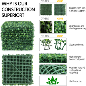 Set of 12 Artificial Boxwood Hedge Screens - Green by Yaheetech