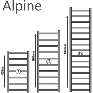 Alpine Electric Heated Towel Rail, Prefilled, Anthracite - Anthracite by SolAire Heating Products