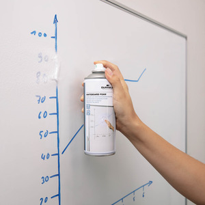 Whiteboard Foam - White by Durable