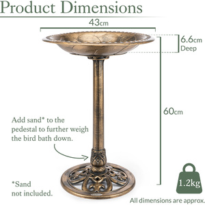 Round Pedestal Bird Bath by Christow