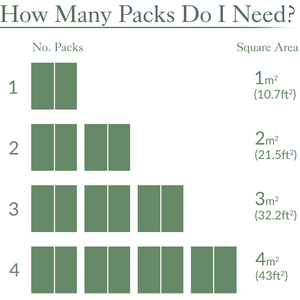 Artificial Meadow Living Wall 4Pc - Green by Christow