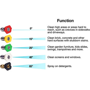 Pro-Kleen Pressure Washer Electric Power Jet Wash, 1650 Bar With Chassis Cleaner - Black by Pro-Kleen