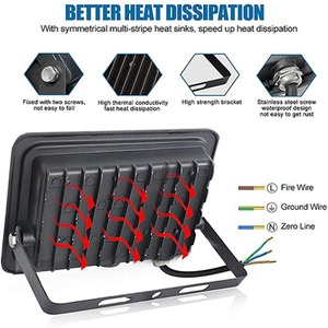 20W LED Flood Light, 6500K, IP65 - Black / 1 by ExtraStar