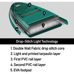 Aqua Marina Breeze 9ft10 All Round Inflatable Stand Up Paddle Board - Silver Tree Green by Aqua Marina