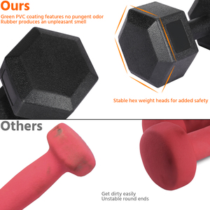 Set of 2 Dumbbells for Strength Training Aerobic - Black / 10kg by Yaheetech