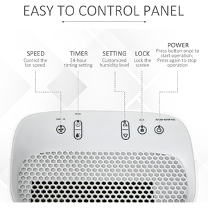 HOMCOM 12LDay Dehumidifier for Home with 24H Timer and 2 Speed Modes - White by HOMCOM