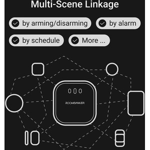 Home Security Hub Station - White by Roombanker