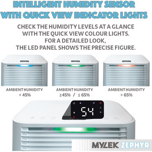 12L Capacity Digital Dehumidifier - White by Mylek