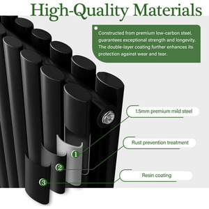 Vertical Oval Column Radiator Central Heating Rad 1600x236mm Single Black - Black by AicaBathroom