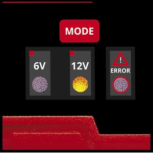 Einhell Red Vehicle Battery Charger - Red by Einhell