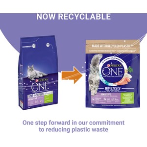 Purina ONE Sensitive Dry Cat Food - Turkey by Purina ONE