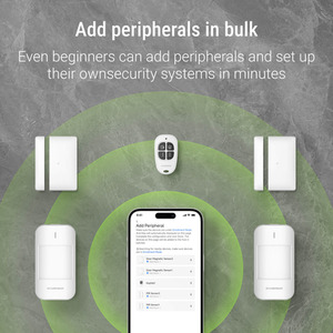 Home Security Kit Pico - White by Roombanker