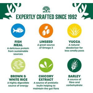 James Wellbeloved Hypoallergenic Adult Dog Food - 2kg / Fish and Rice by James Wellbeloved