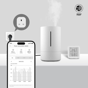 Energy-Saving Smart Plug - White by Roombanker