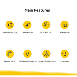 Mydome Wireless Driveway Alarm Kit Home Security Garden Alarm - Midnight Black / Double by mydome