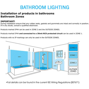 IP44 Bathroom Picture Wall Light by Litecraft