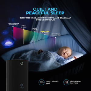 Ometa Pure Dehumidifier - Black by GRS