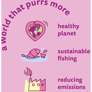 Whiskas 1+ Pouches in Jelly - Mixed Menu / 40 by Whiskas