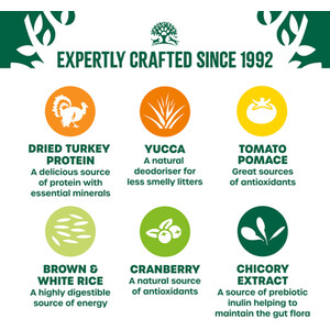 James Wellbeloved Turkey Kitten Food 1.5kg by James Wellbeloved