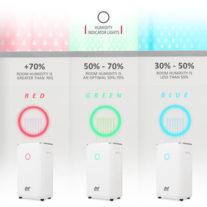 Dehumidifier with Digital Control Panel - White / 14.5kg by NETTA