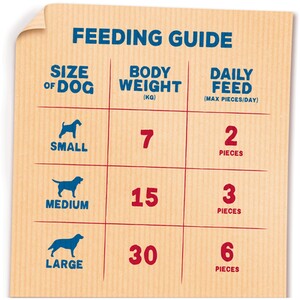 Bakers Dry Food for Small Dogs - 2.85kg by Bakers