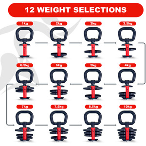 ELEMENT10 Adjustable Kettlebell 1kg to 10kg - Black Red by Strongology