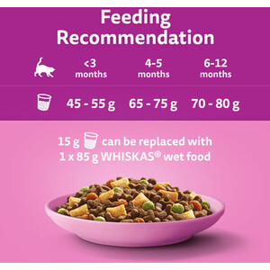 Whiskas Complete Kitten Dry Food - 1.9kg by Whiskas