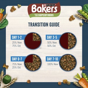 Bakers Complete Dry Dog Food - Beef and Vegetable by Bakers