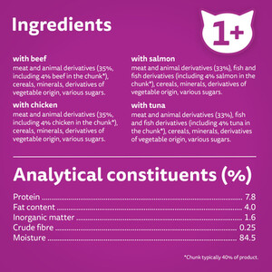 Whiskas 1+ Pouches in Jelly - Mixed Menu / 40 by Whiskas