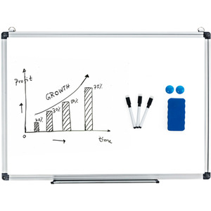 Wall Mounted Dry Erase Board - White by Costway