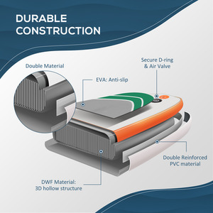 Outsunny 10ft Inflatable Paddle Stand Up Board - White by Outsunny