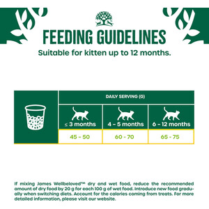 James Wellbeloved Turkey Kitten Food 1.5kg by James Wellbeloved
