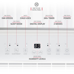 Dehumidifier with Digital Control Panel - White / 14.5kg by NETTA
