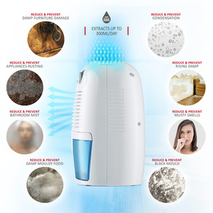 500ml Mini Dehumidifier by NETTA