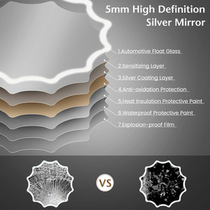 Bathroom Illuminated Vanity Mirror - Silver by Costway