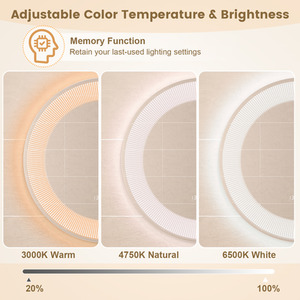 Round LED Bathroom Wall Mirror - Silver by Costway