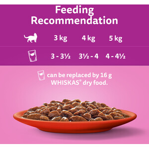 Whiskas 1+ Pouches in Gravy - Meaty Meals by Whiskas