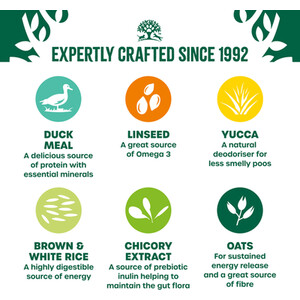 James Wellbeloved Hypoallergenic Adult Dog Food - Duck and Rice / 2kg by James Wellbeloved