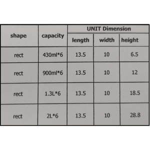 24 Piece Food Storage Containers Set With Boxes Lids - Clear by Gr8 Home