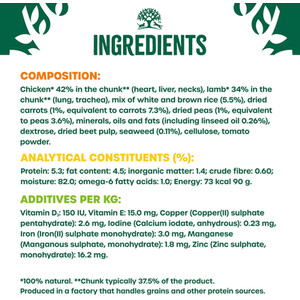 James Wellbeloved Adult Wet Dog Food in Gravy - Lamb and Chicken with Rice by James Wellbeloved