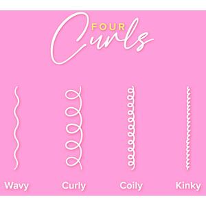 Four Curls Full Haircare Set - Blue by Give Me Cosmetics