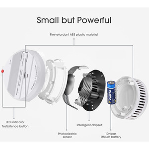 Mydome 10 Year Battery Operated Smoke Alarm (Montreal) - White