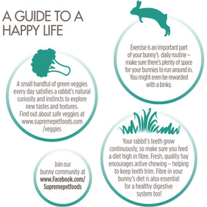 Supreme Science Selective Rabbit Food by Supreme