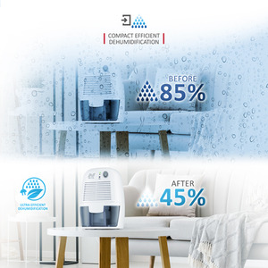 500ml Mini Dehumidifier by NETTA