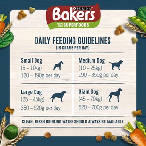 Bakers Complete Dry Dog Food - Chicken and Vegetable by Bakers