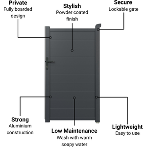Nova Pedestrian Full Privacy Aluminium Garden Gate - Anthracite Grey / 158cm by BillyOh